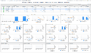 Foglight for MongoDB