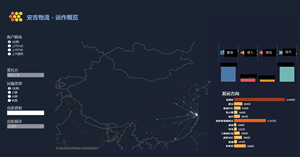 INFOCLUE助力安吉物流打造统一报