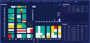 INFOCLUE助力天地华宇打造智能场